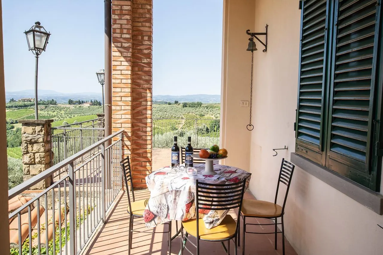 La Villa Di Torraiolo Barberino Val d'Elsa